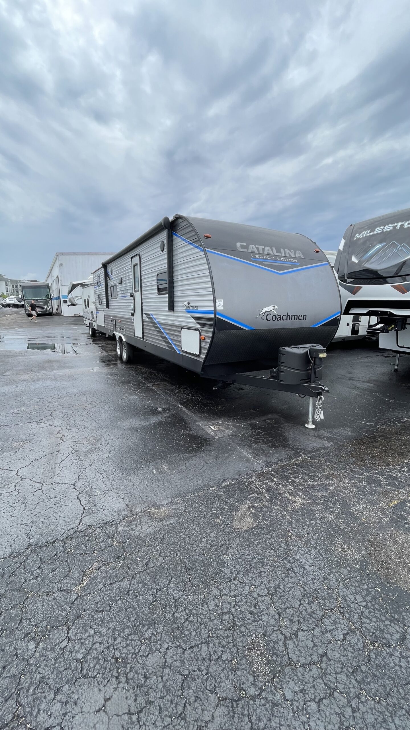 rv loan underwater warning signs
